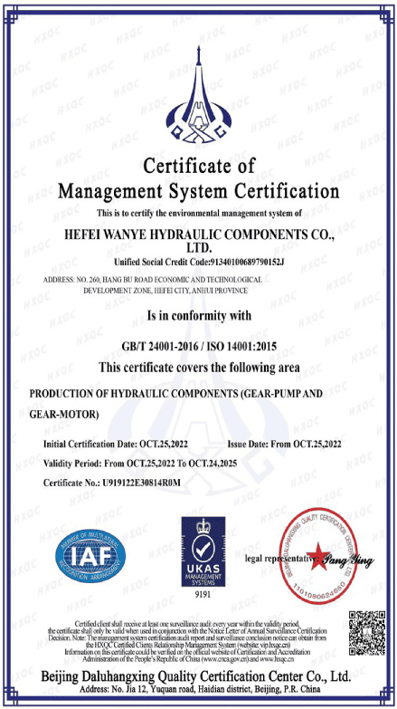 Hydraulic Gear Pump ISO14001